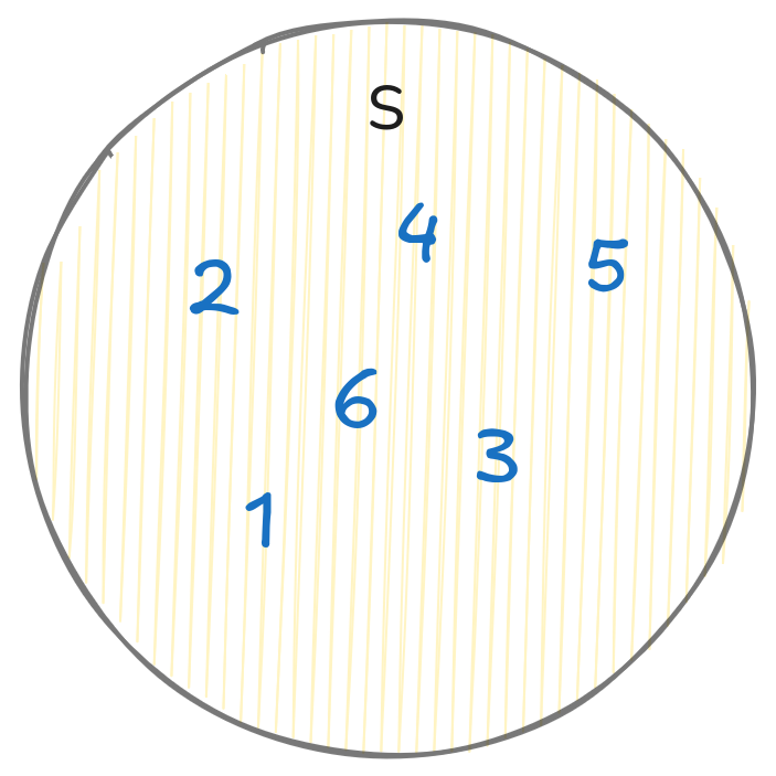 Вероятностно пространство